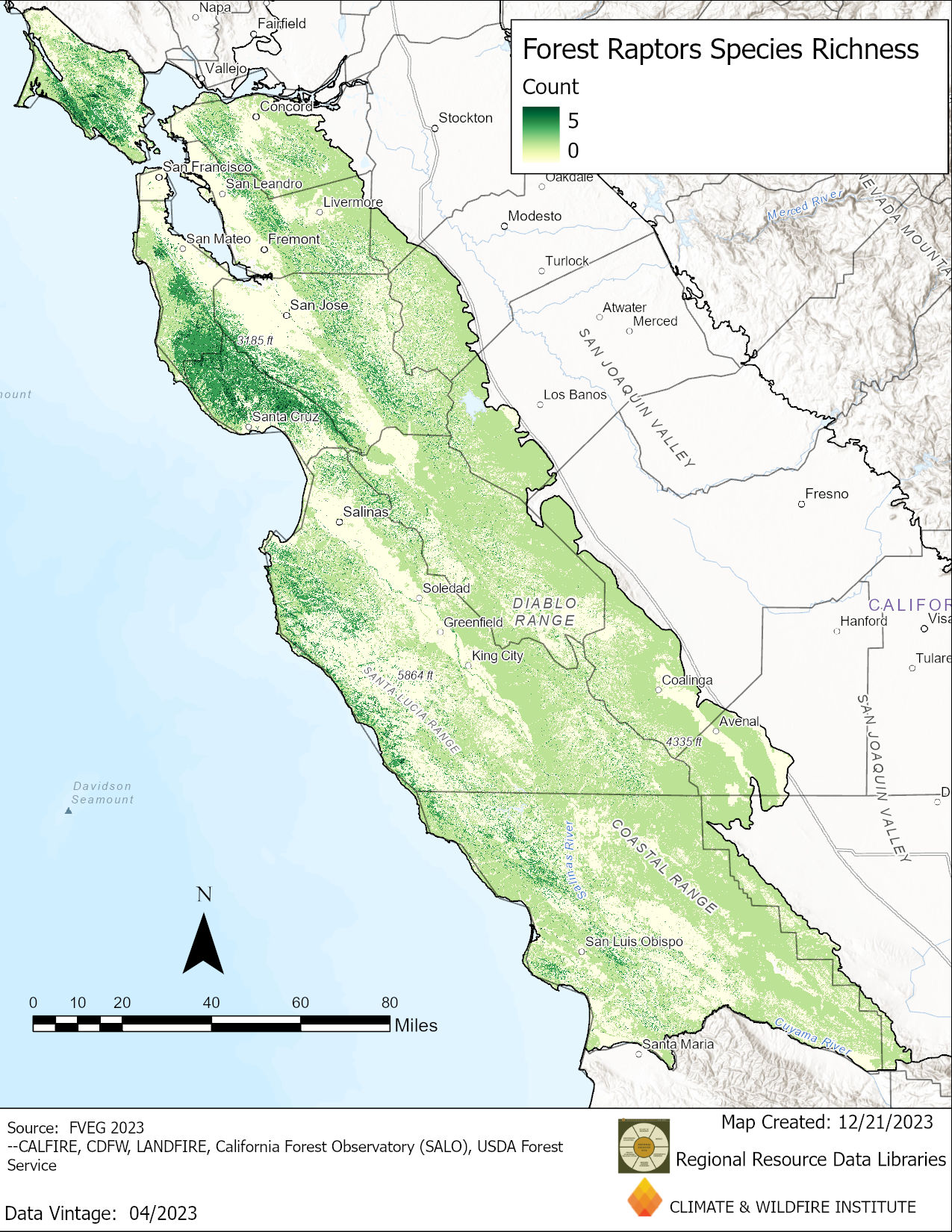 Forest Raptors Central California Regional Resource Kit